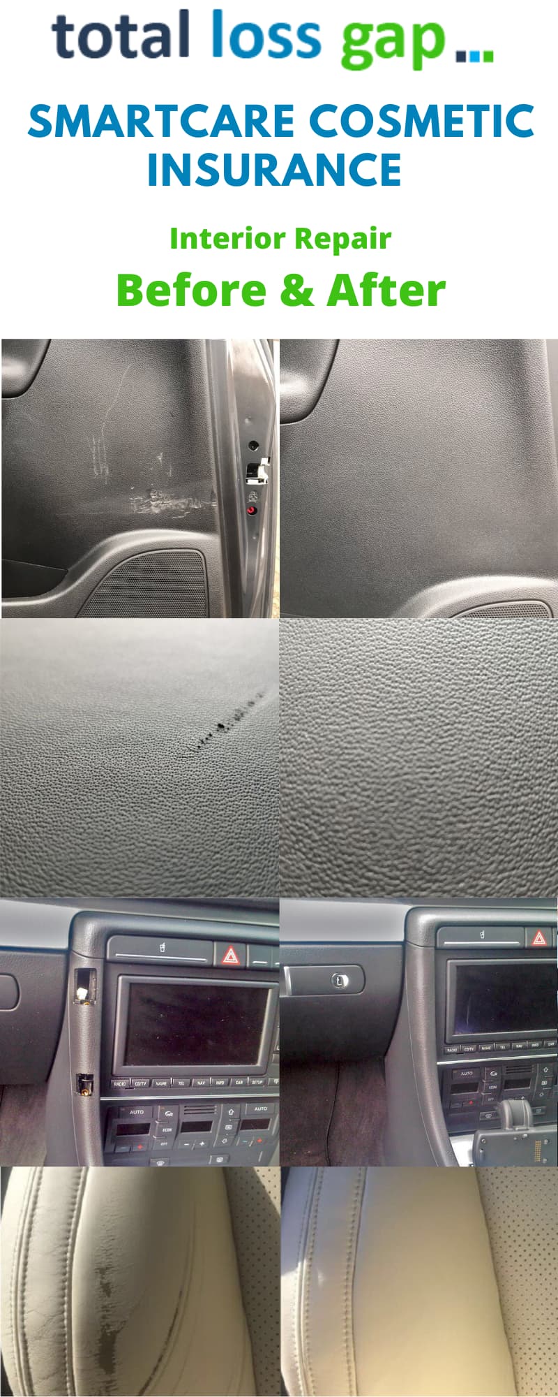 SMARTCARE Cosmetic Insurance